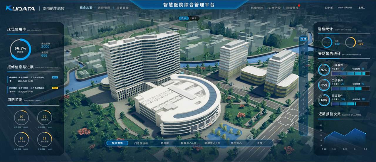 2023中國廣州國際智慧醫(yī)院建設及管理博覽會