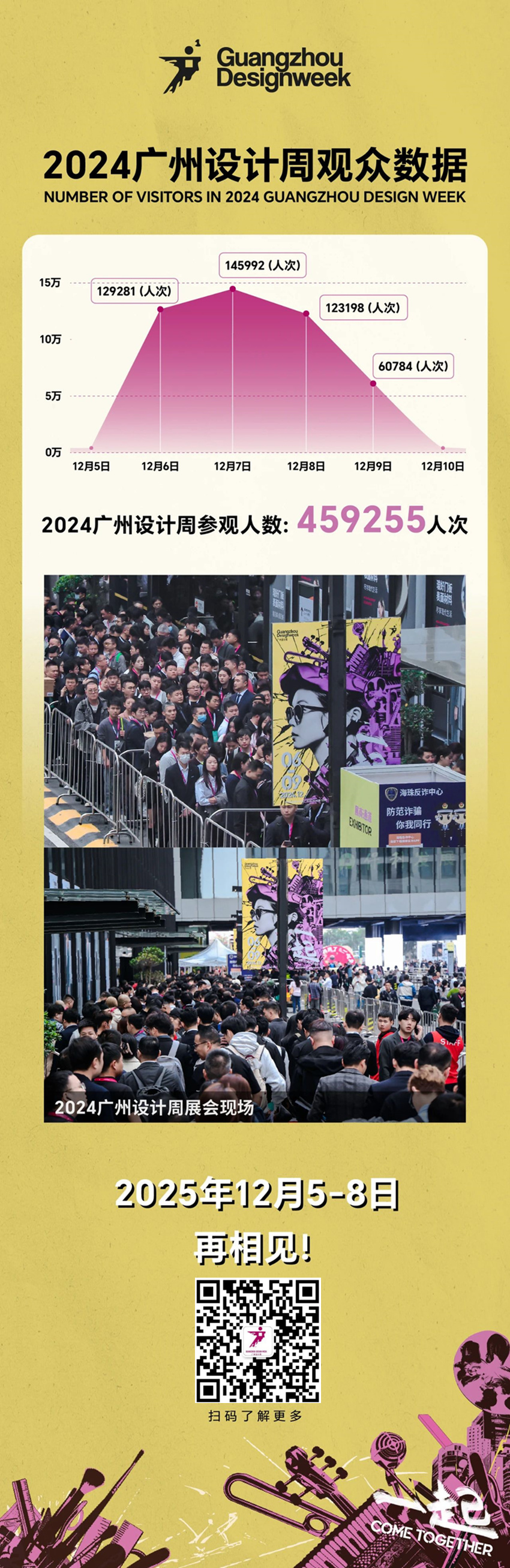 主題：親愛！2025廣州設(shè)計(jì)周x展會(huì)「報(bào)名熱線：13066315998（微信同號(hào)）」